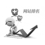 资阳聚众:网站关键词排名关键词竞争程度研究