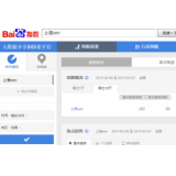 资阳如何利用搜索引擎来判断关键词的难易