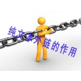资阳纯文本外链对于网站排名的作用
