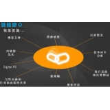 资阳什么样的外链才是高价值的外链