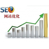 资阳微笑seo:怎么在文章正文中加关键词链接