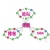 资阳SEO发外链的作用